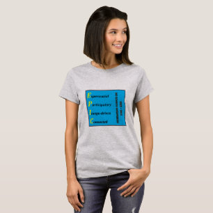 Logo des T-shirts pour femmes de génération EPIC