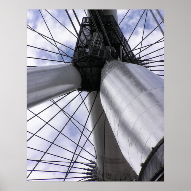 LONDON EYE CENTRAL Poster (Vorne)