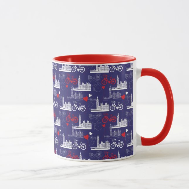 Londoner Sehenswürdigkeiten-Muster Tasse (Rechts)