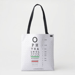 L'ophthalmologie perle le sac fourre-tout à
