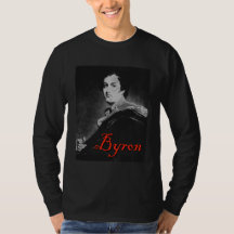 Lord Byron Painting