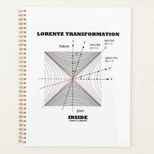 Lorentz Transformation in Physik Planer