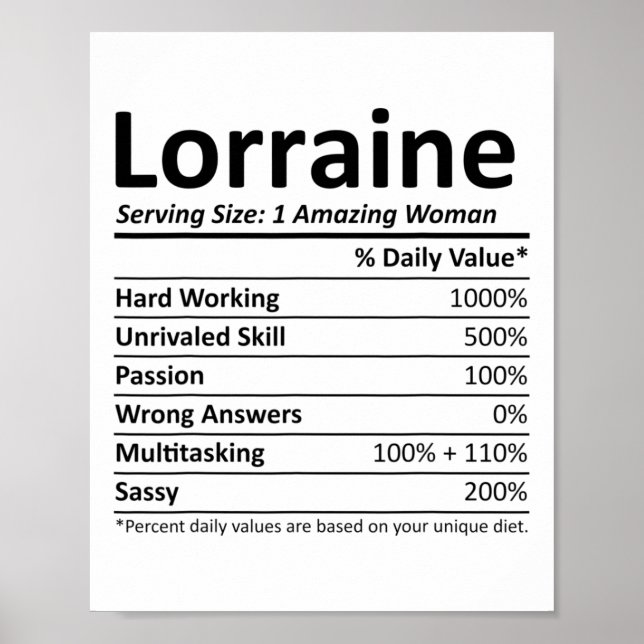 Lorraine Nutrition Personalized Name Funny Christm Poster (Vorne)