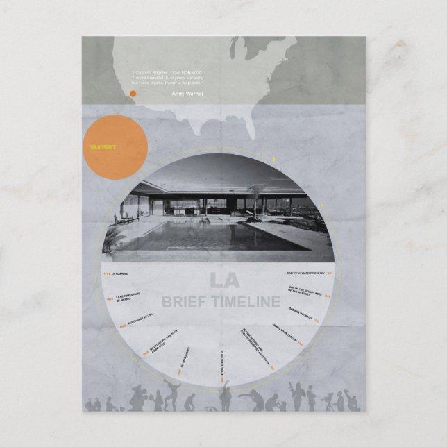 Los Angeles Design Poster Postkarte (Vorderseite)