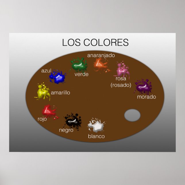 Los Colores (Die Farben) Poster (Vorne)