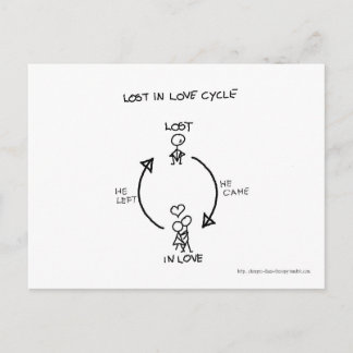 LOST IN LOVE CYCLE POSTKARTE