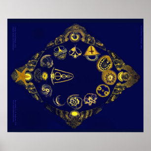 Lost Zodiac von Rudolf Steiner Poster