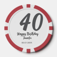 40e anniversaire ajouter nom date année noire modè