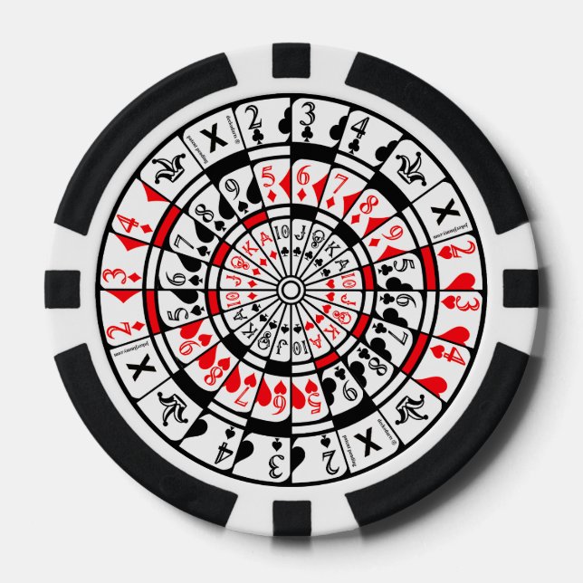 Lot De Jeton De Poker Poker chip with unique design. (Recto)