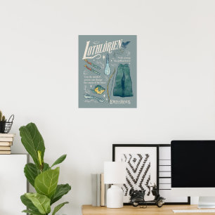 LOTHLORIEN™ Aquarell-Collage-Grafik Poster
