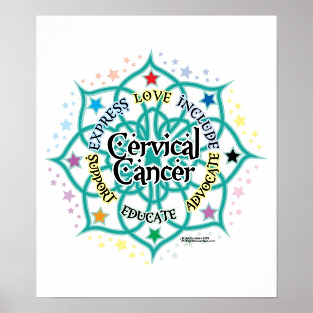 Lotus cervicalis poster (Vorne)