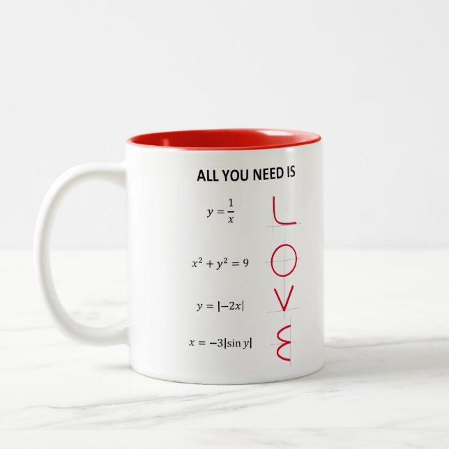Love Formula Becher Zweifarbige Tasse (Links)