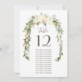 Lovely Florals | Wasserfarbene individuelle Tafelk