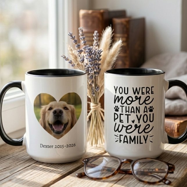 Loving Pet Remembrance – Personalized Keepsake Tasse (Pet memorial photo coffee mug)