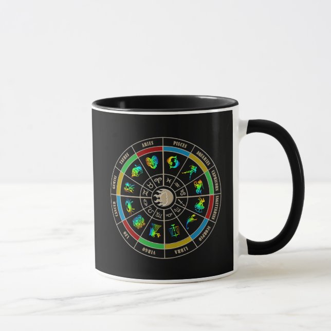 Löwe-Horoskop-Tasse Tasse (Rechts)
