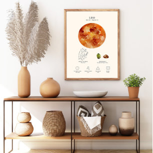 Löwe-Sternzeichen mit Geburtssteinposter  Poster
