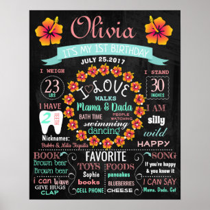 Luau Hawaiian First Birthday Party chalkboard-Zeic Poster