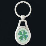 Lucky Green Plaid Shamrock Four-Leaf Clover  Schlüsselanhänger<br><div class="desc">Green plaid shamrock or four-leaf clover for good luck all year long! This shamrock graphic can be transferred to many other products and re-sized. Text is customizable.</div>