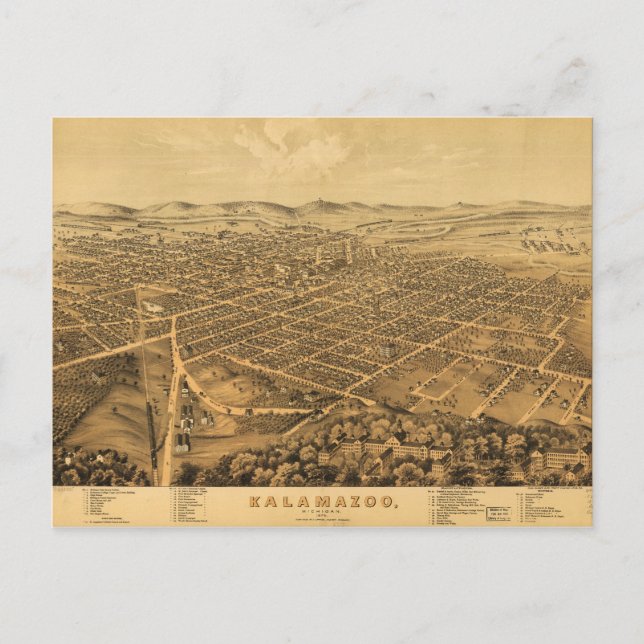 Luftaufnahme von Kalamazoo, Michigan (1874) Postkarte (Vorderseite)