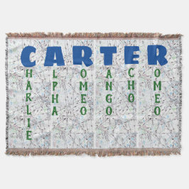 Luftfahrt-Karten-personalisiertes Lautalphabet Decke