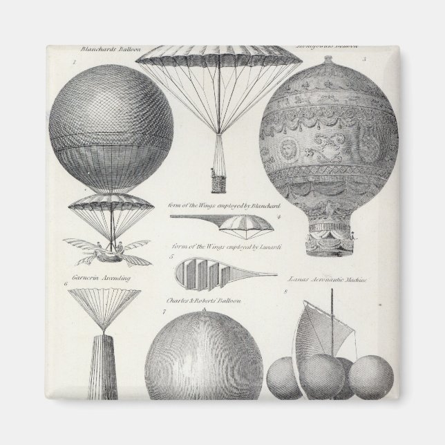 Luftfahrt Magnet (Vorne)