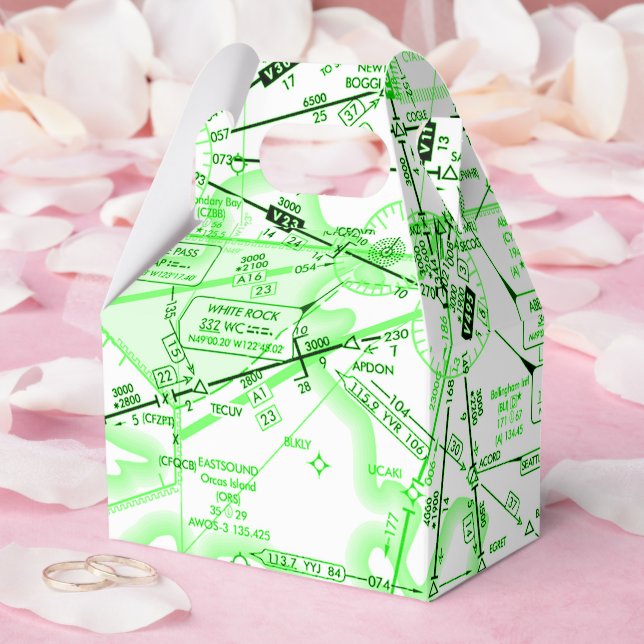 Luftfahrtskizze Geschenkschachtel (Hochzeit)