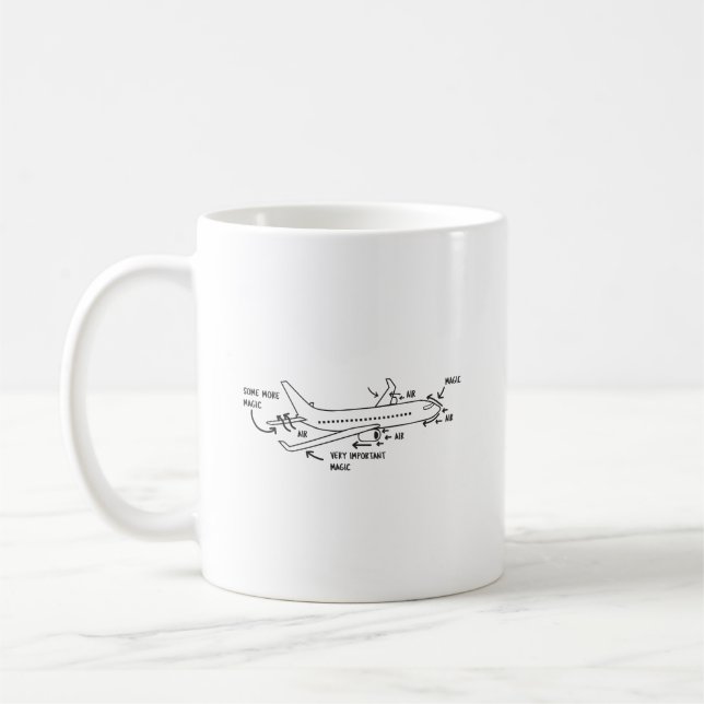 Luftfahrttechnik-Magie Kaffeetasse (Links)