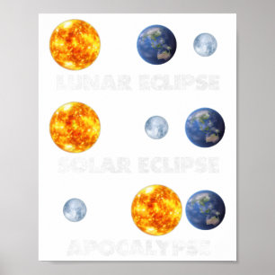 Lunar Eclipse Poster