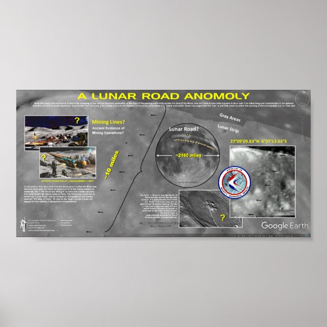 Lunar Road Anomoly Poster (Vorne)