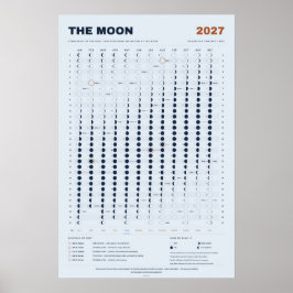 Lunarer Kalender 2027 - Mondphasen, Himmelblau Poster