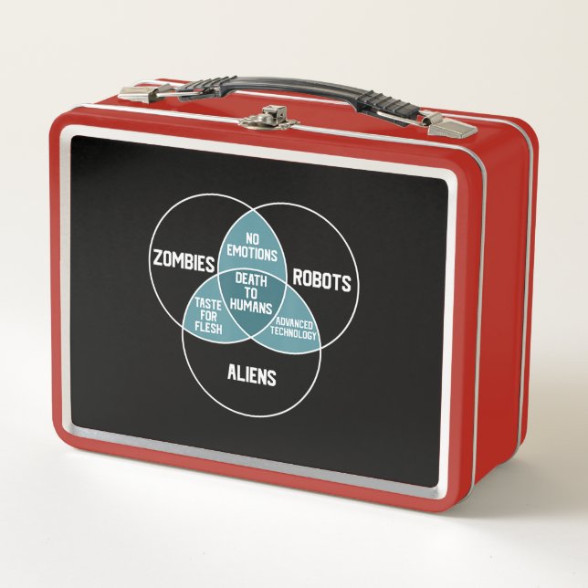 Lunch Box Aliens Robots Zombies Diagramme Drôle Cadeau (Devant)