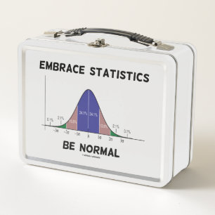 Lunch Box Les statistiques d'acceptation doivent être un Hu