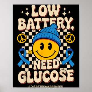 Lungenkrebs Poster