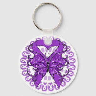 Lupus Awareness Schlüsselanhänger