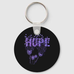 Lupus Awareness Schlüsselanhänger