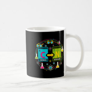 Lustig 67 Meme Wissenschaft Chemie Lehrer Perioden Kaffeetasse