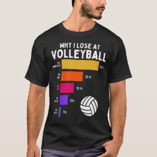 Lustig Warum ich beim Volleyball verliere Humor So T-Shirt