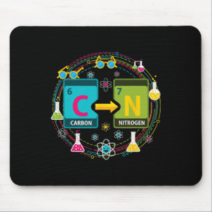 Lustige 67 Meme Wissenschaft Chemie Lehrer Periode Mousepad
