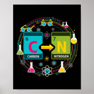Lustige 67 Meme Wissenschaft Chemie Lehrer Periode Poster