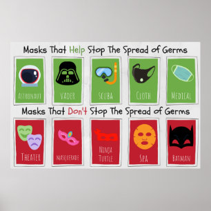 Lustige Beispiele für Gesichtsmasken Poster