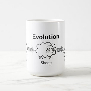 Lustige Evolution der Wolke in Schafe und in Pudel Kaffeetasse