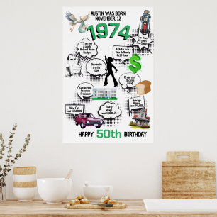 Lustige Fakten Geboren 1974 Schaumstofftafel Willk Poster
