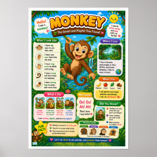 Lustige Fakten über Affen für Kinder Poster