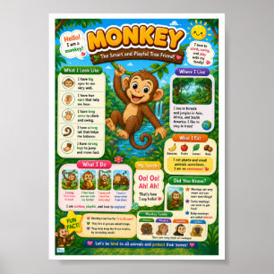 Lustige Fakten über Affen für Kinder Poster