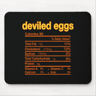 Lustige Fakten über die Ernährung von gefüllten Ei Mousepad