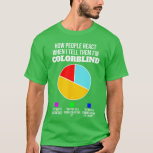 Lustige Farbenblindheit-Tortendiagramm Farbenblind T-Shirt