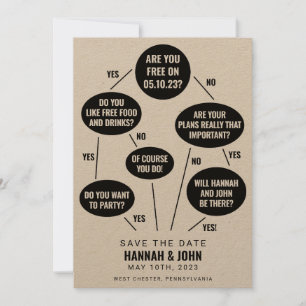 Lustige Flussdiagramm-Hochzeit Save-the-Date-Karte Save The Date