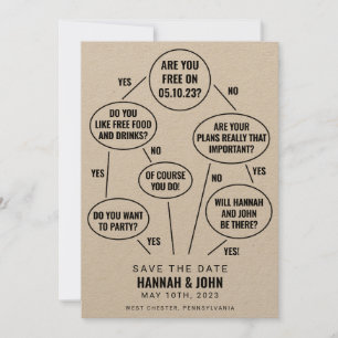 Lustige Flussdiagramm-Hochzeit Save-the-Date-Karte Save The Date