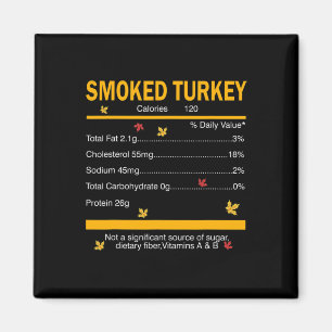 Lustige geräucherte Puten-Ernährungsfakten Thanksg Magnet