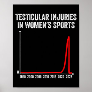 Lustige Hodentrauma im Frauensport Poster
